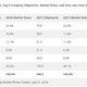 Illustration for article titled By Outselling the iPhone, Huawei Shows It Doesn’t Need the U.S. to Succeed